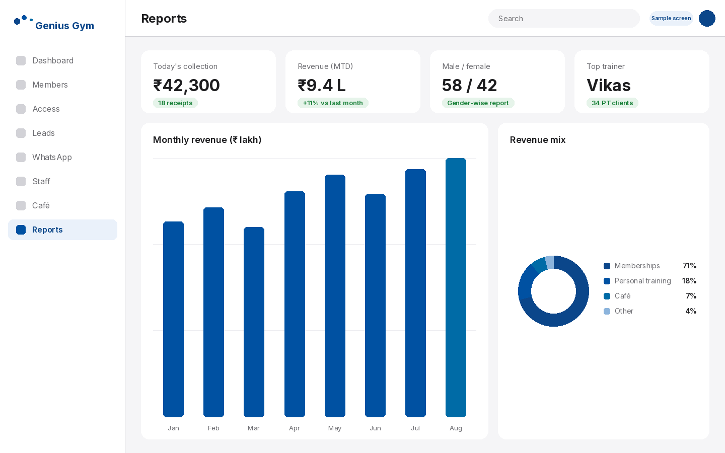 Gym Genius reports with today's collection, monthly revenue and revenue mix
